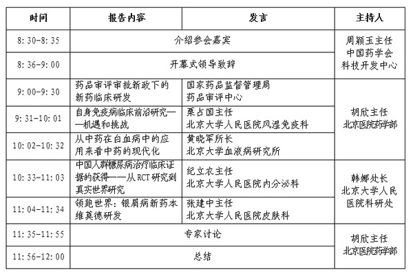 直播|医药信息研究与应用暨第三届临床研究规范化管理高峰论坛