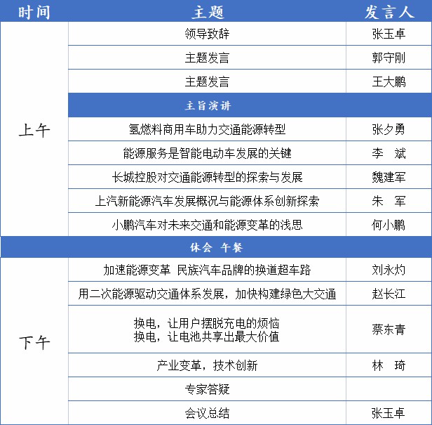 直播 | 交通能源转型产业研讨会