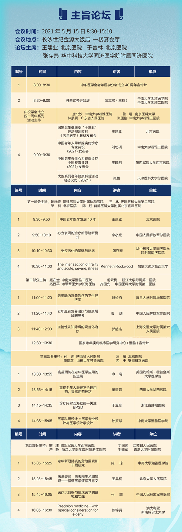 第六届中国老年医学大会暨中华医学会第十八次全国老年医学学术会议