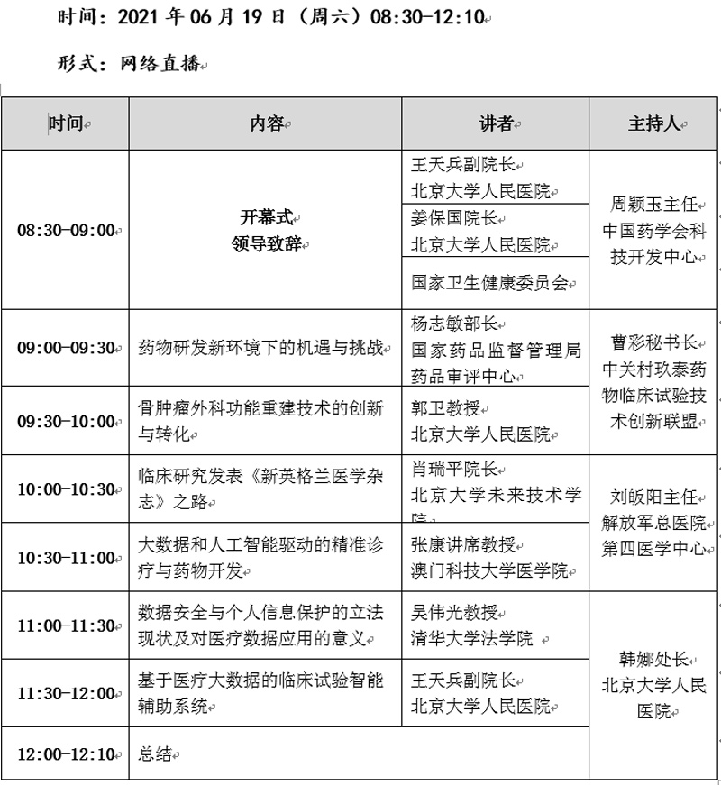 直播| 医药信息研究与应用暨第四届临床研究规范化管理高峰论坛