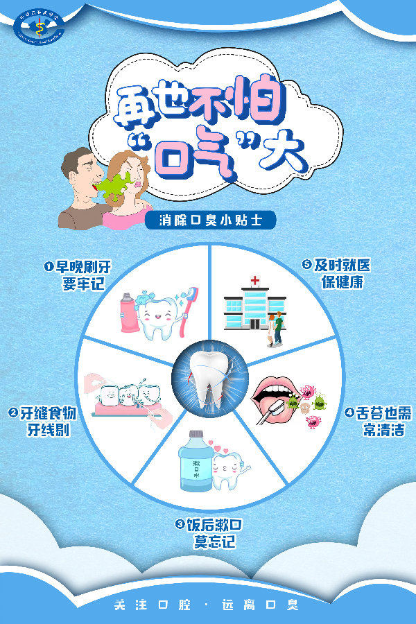 再也不怕“口气”大