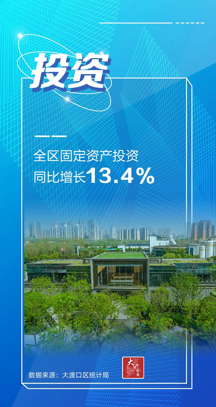 开门稳！一季度重庆大渡口经济同比增长7.2%