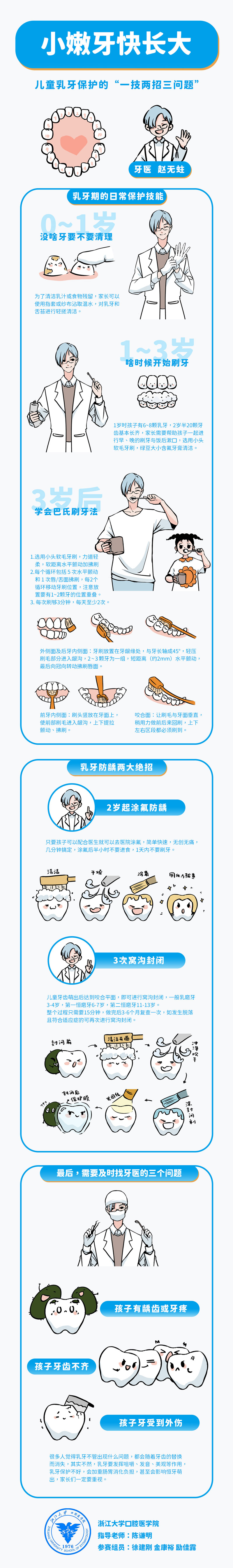 小嫩牙快长大：儿童乳牙保护的“一技两招三问题”