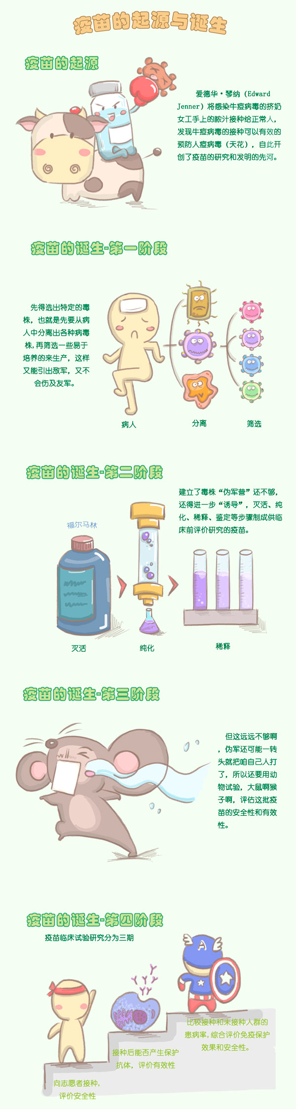 乘风破浪的疫苗