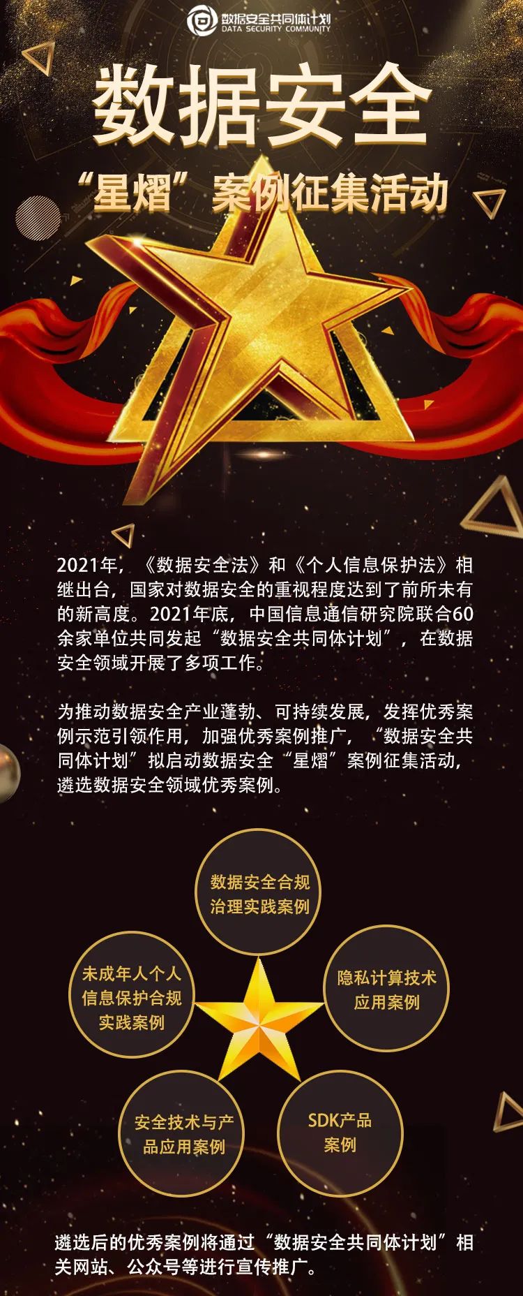 数据安全“星熠”案例征集活动正在进行中，快来参与吧！