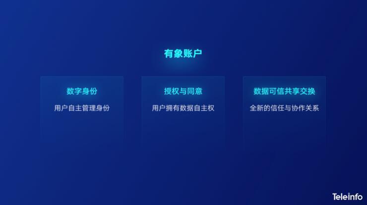 铸造千帆 启航未来——解析“有象账户”三大技术特点