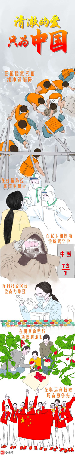 【2022年网络评论“创四优”竞赛活动作品选登】【地评线】江右漫评：“清澈的爱，只为中国”