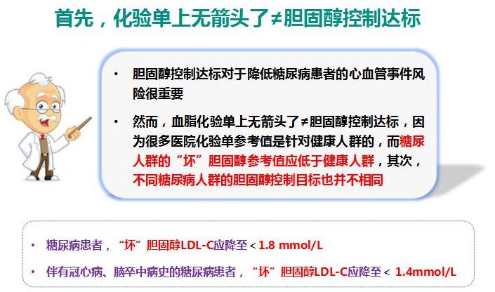 光明卫生·科普脱口秀|黄恺：糖心共管，减少代谢异常患者的心血管事件