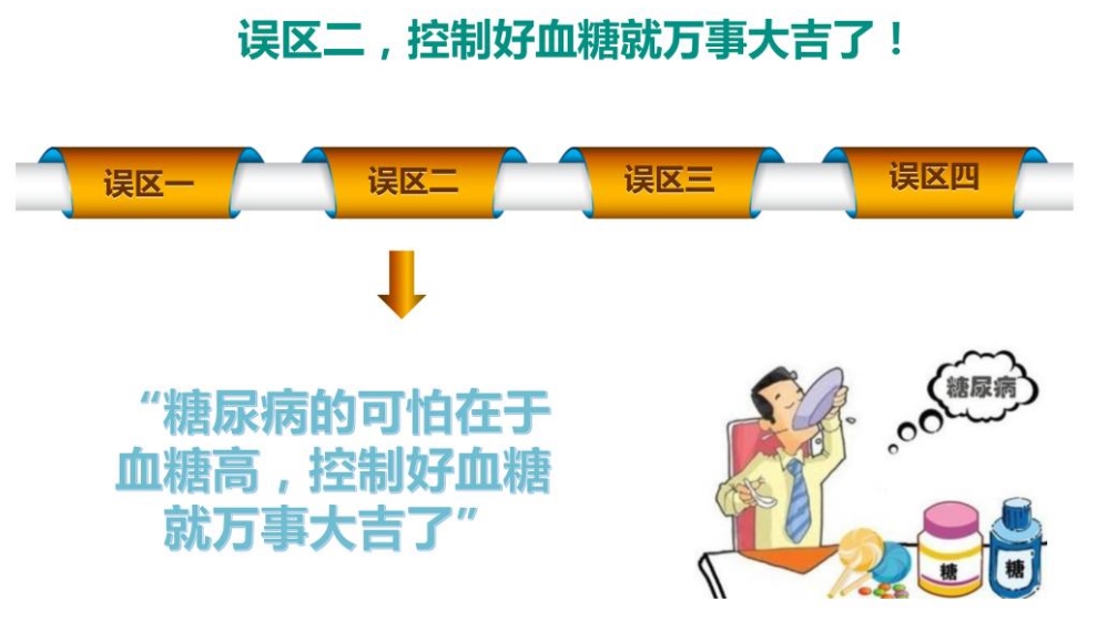 光明卫生·科普脱口秀|黄恺：糖心共管，减少代谢异常患者的心血管事件