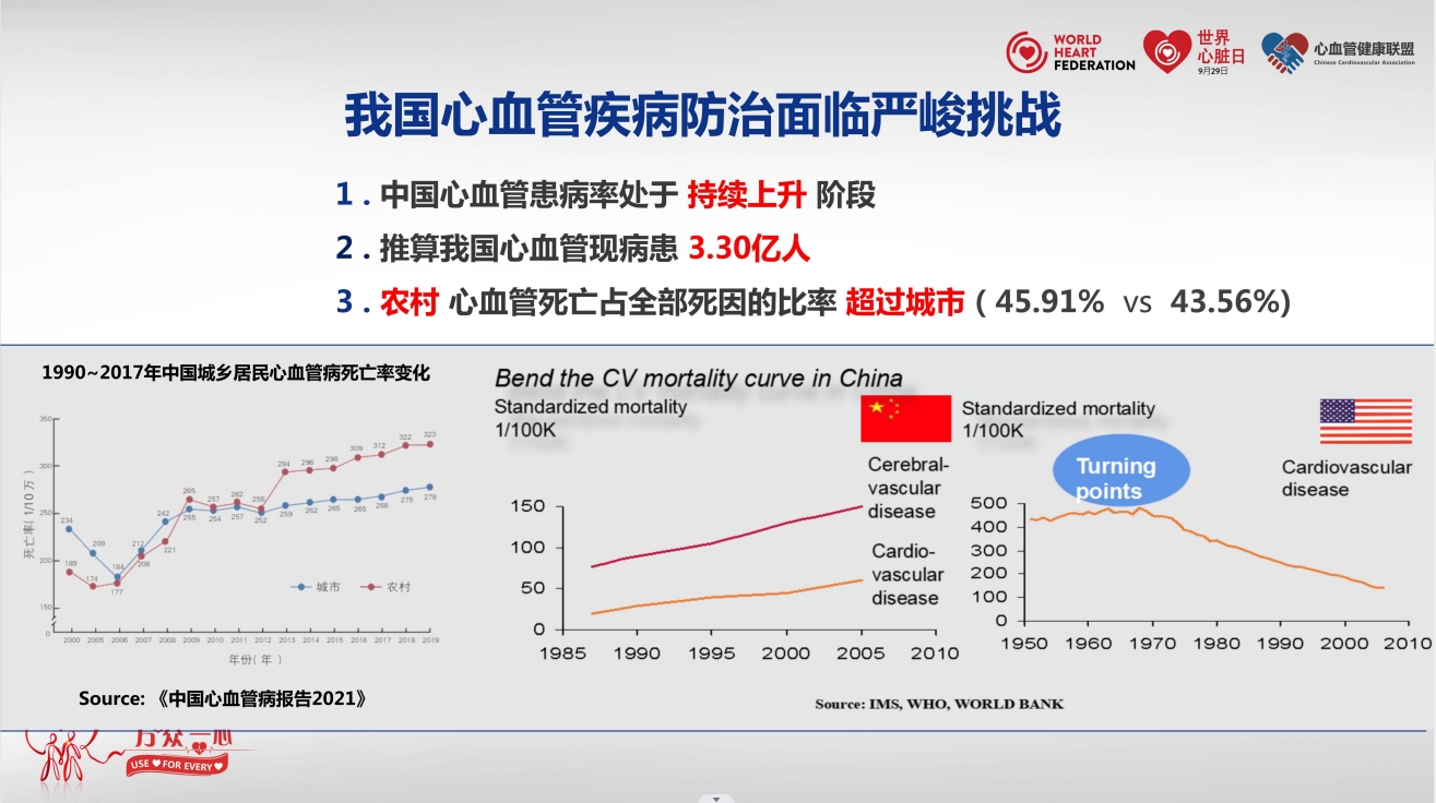 光明卫生·科普脱口秀|陈韵岱：心血管病急症救治，早一点再快一点