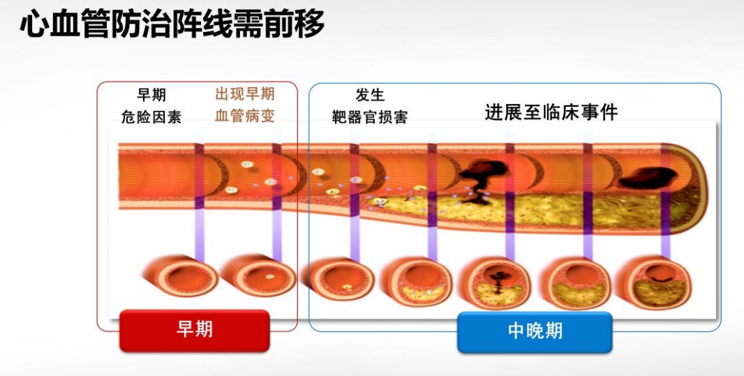 光明卫生·科普脱口秀|陈韵岱：心血管病急症救治，早一点再快一点