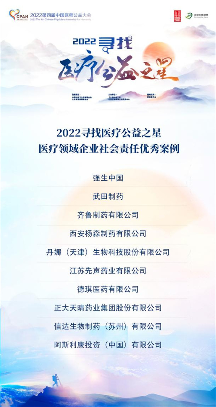 2022第四届中国医师公益大会启动仪式成功举办