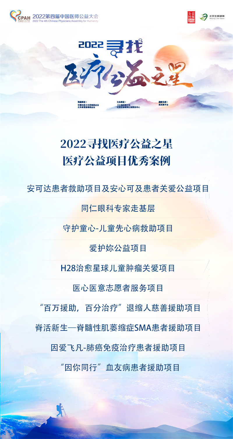 2022第四届中国医师公益大会启动仪式成功举办