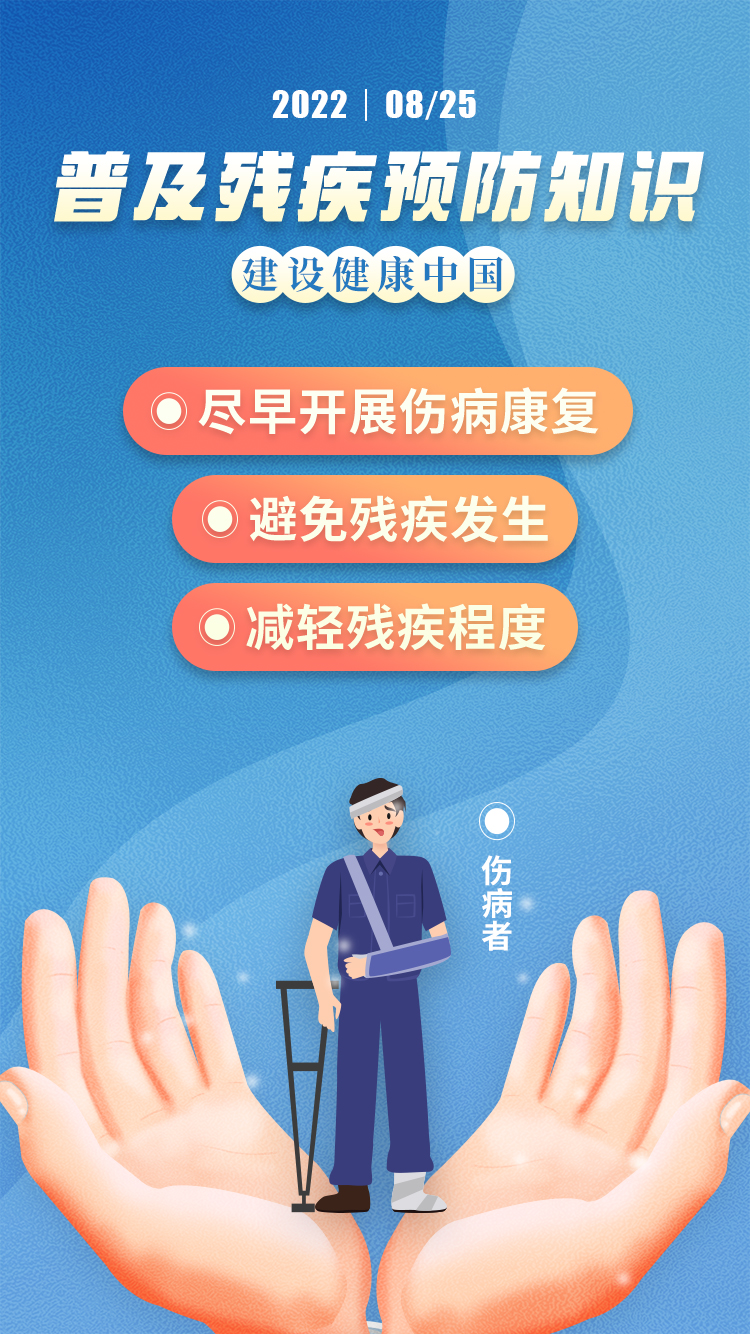 普及残疾预防知识 建设健康中国（系列海报）