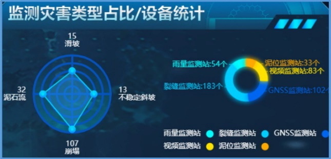 【2022智慧旅游创新项目】九寨沟景区智慧旅游大数据综合管理平台项目