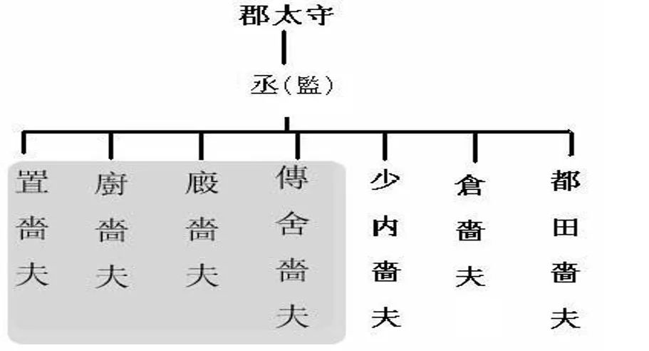 探秘悬泉置：大汉朝的“官方招待所”见证了怎样的丝路繁华？