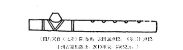 羌笛：唐玄宗临终还在念叨的流行乐器