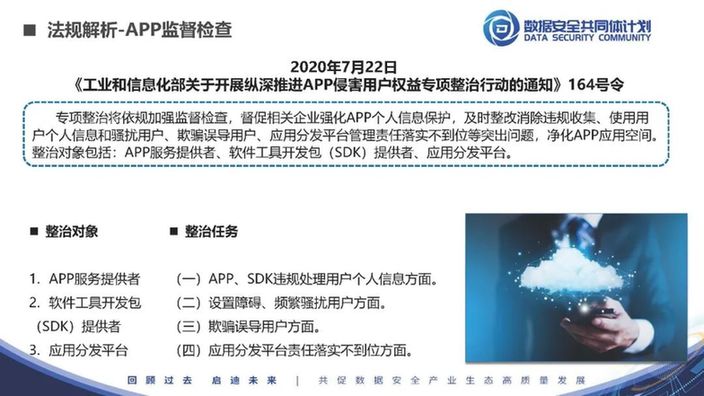 安证合规集团张剑：数据安全风险评估实践