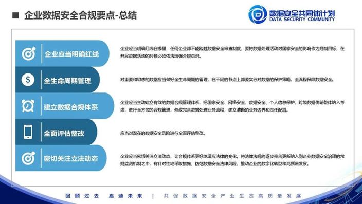 安证合规集团张剑：数据安全风险评估实践