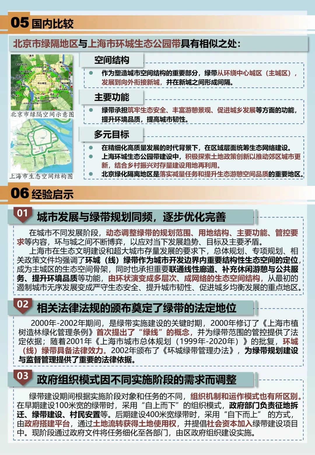 上海环城生态公园带——走向多层次、成网络的生态空间格局 上海环城生态公园带——走向多层次、成网络的生态空间格局