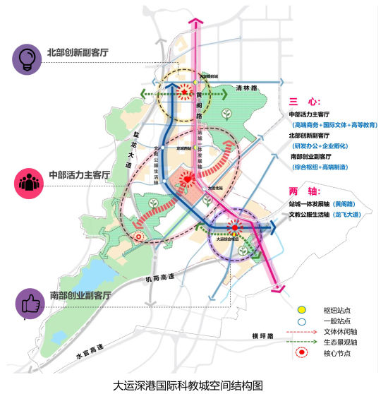 大运科教城：深圳“引领湾区”新引擎