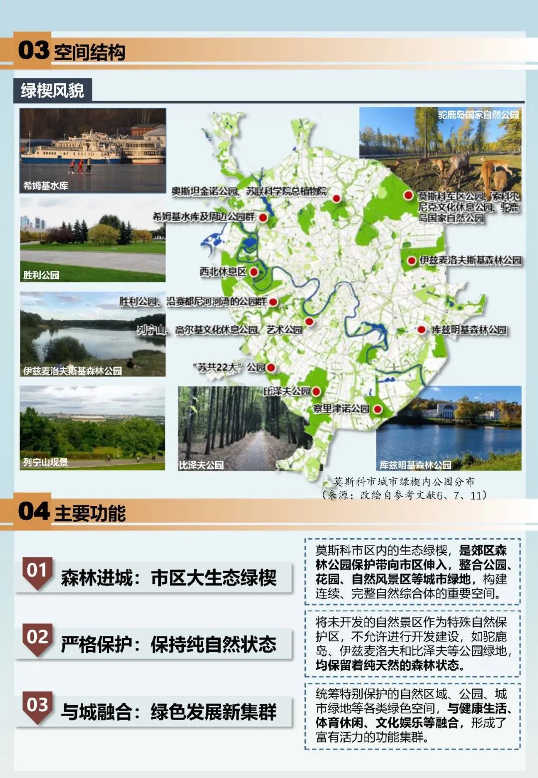 他山之石 | 俄罗斯莫斯科市城市绿楔建设——将郊区森林引入城市