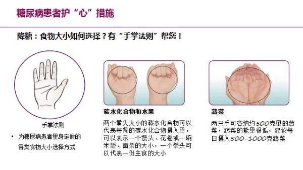 光明卫生·科普脱口秀|汪芳：为什么高血糖是心血管疾病发展的“加速器”