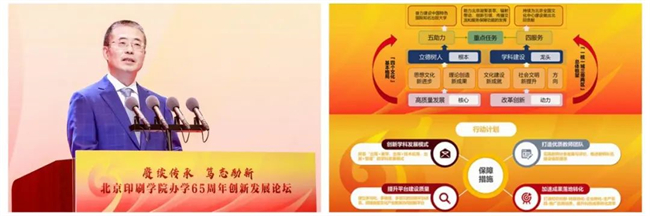 赓续传承 笃志励新 北京印刷学院办学65周年创新发展论坛隆重举行
