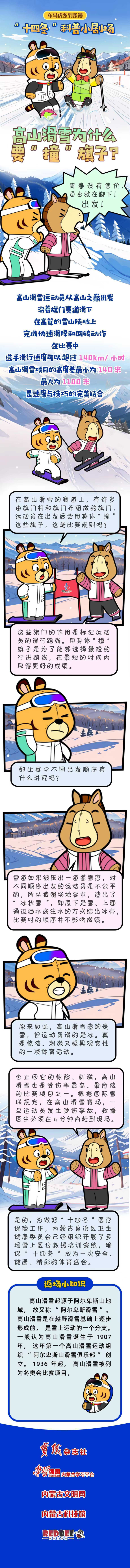 “十四冬”科普小剧场 | 高山滑雪为什么要“撞”旗子？