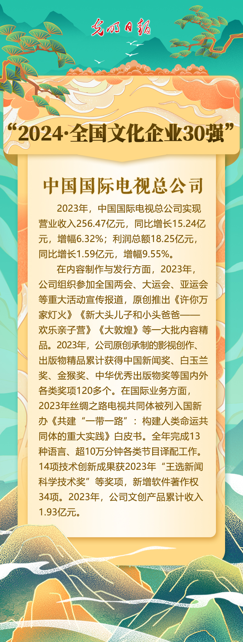 中国国际电视总公司