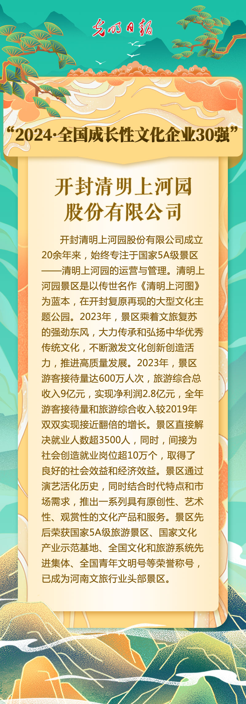 开封清明上河园股份有限公司