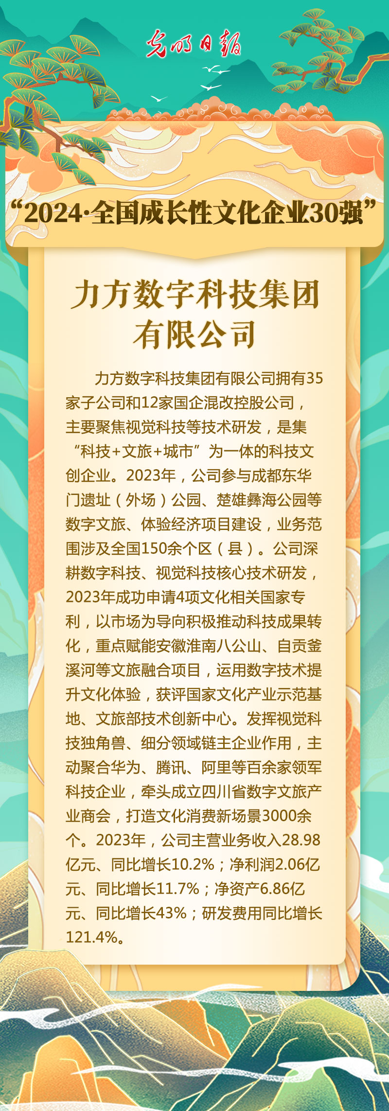 力方数字科技集团有限公司