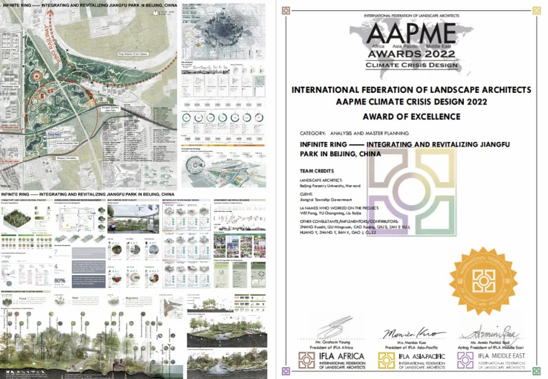 绿隔公园“百园百师”工作营年度工作盘点