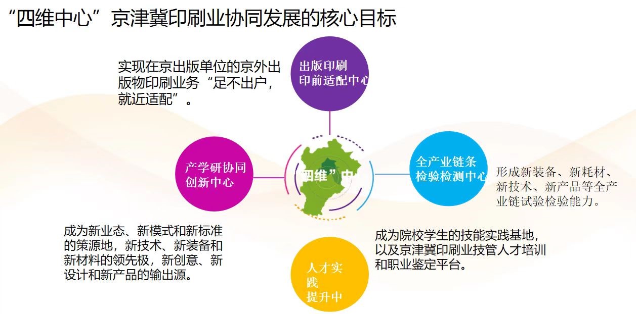 北京高校服务新时代首都发展特别报道 | 北京印刷学院：科技赋能 文化强国 助力北京全国文化中心建设