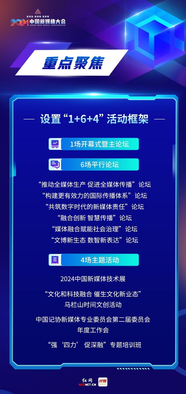 海报丨厉害了，原来你是这样的新媒体大会