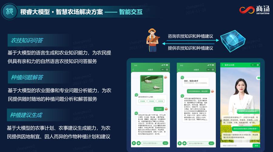 “稷睿”种植决策大模型发布 AI为农场生产全流程赋能