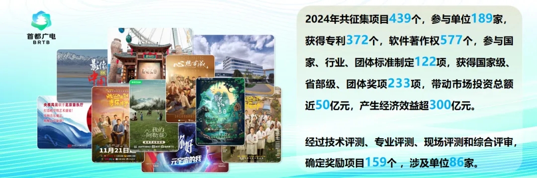领跑全国!北京市广电局首发超高清视听产业生态集群扶持名单 领跑全国!北京市广电局首发超高清视听产业生态集群扶持名单