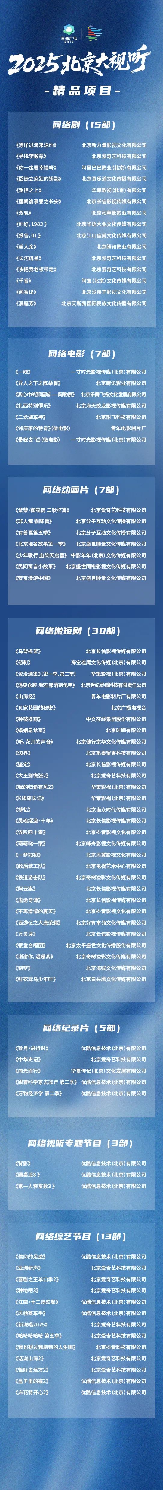 六重篇章,七大类别,2025“北京大视听”网络视听精品重磅发布!