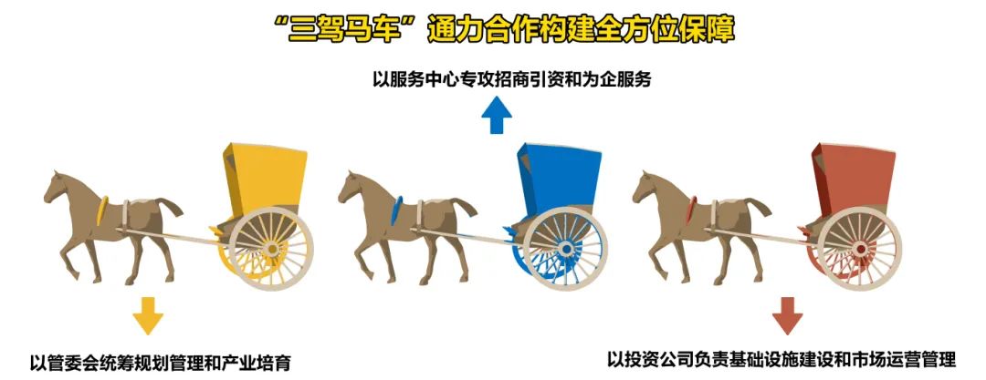 “两区”建设五周年,中关村延庆园交出优质答卷 2248e7417222e38df2dd5351096b311.jpg