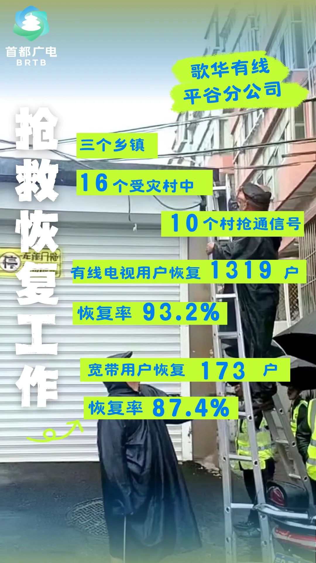 北京汛期·广电视听力量实录④｜从光缆抢修到用户复通，北京市广电局这样保民生——