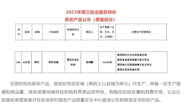 石井“土”特产变身“金”疙瘩