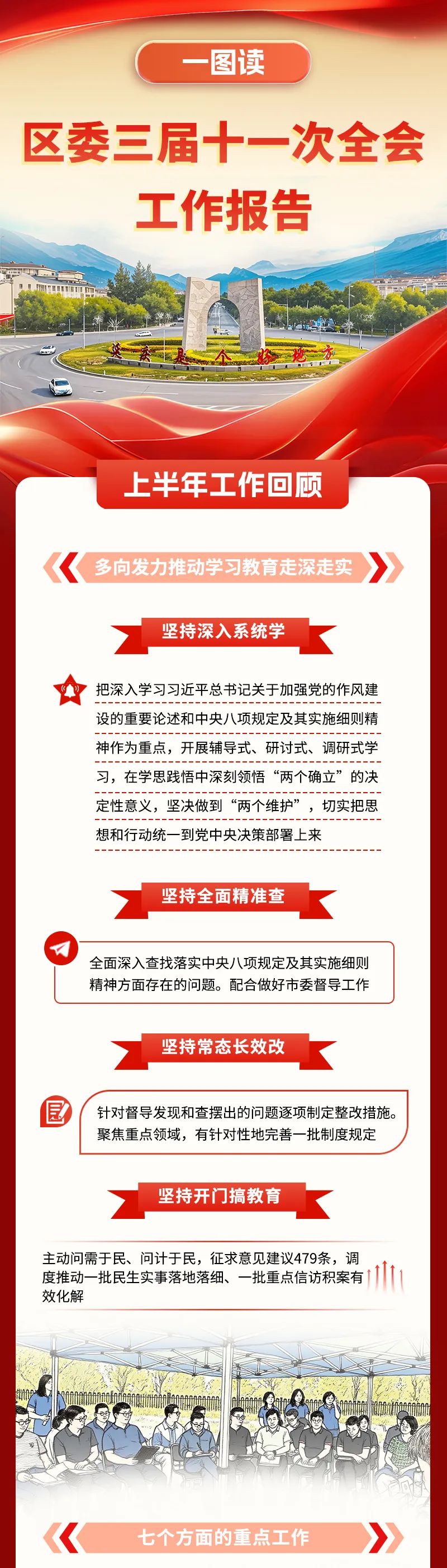 一图读丨中共北京市延庆区委三届十一次全会工作报告