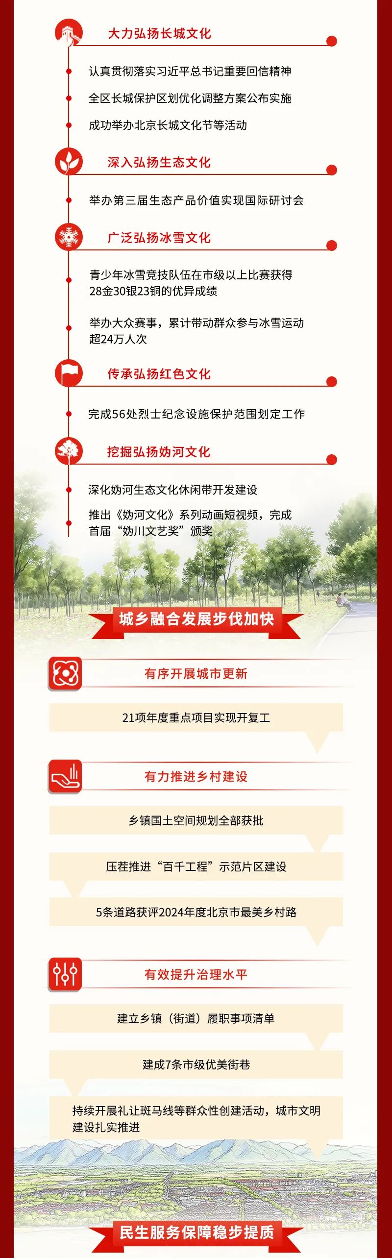 一图读丨中共北京市延庆区委三届十一次全会工作报告