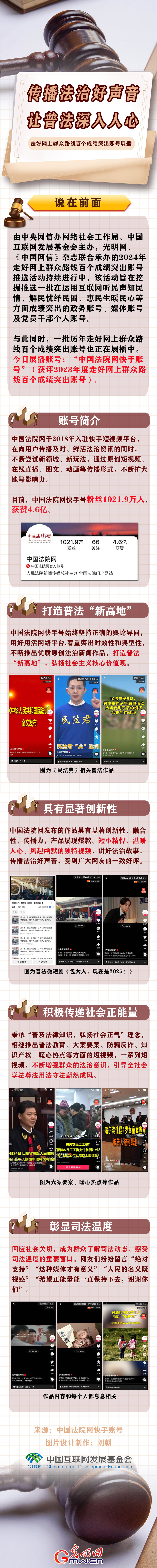 走好网上群众路线百个成绩突出账号展播——中国法院网快手账号