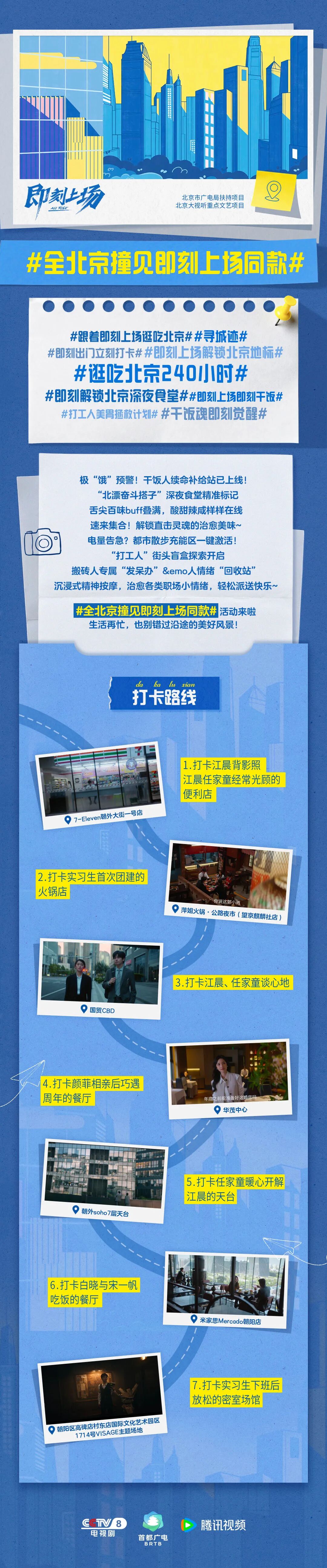 北京er追剧打卡指南!全北京撞见《即刻上场》同款