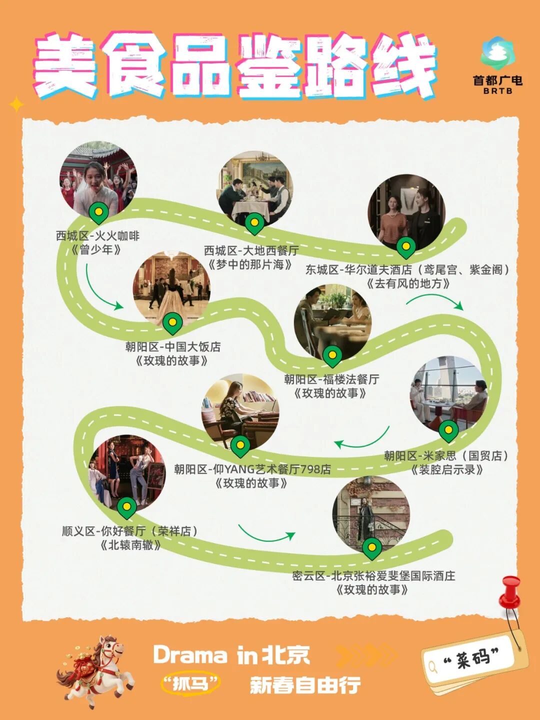 跟着“北京大视听”游北京②美食路线第二弹来啦~必打卡的9个摩登品味取景地