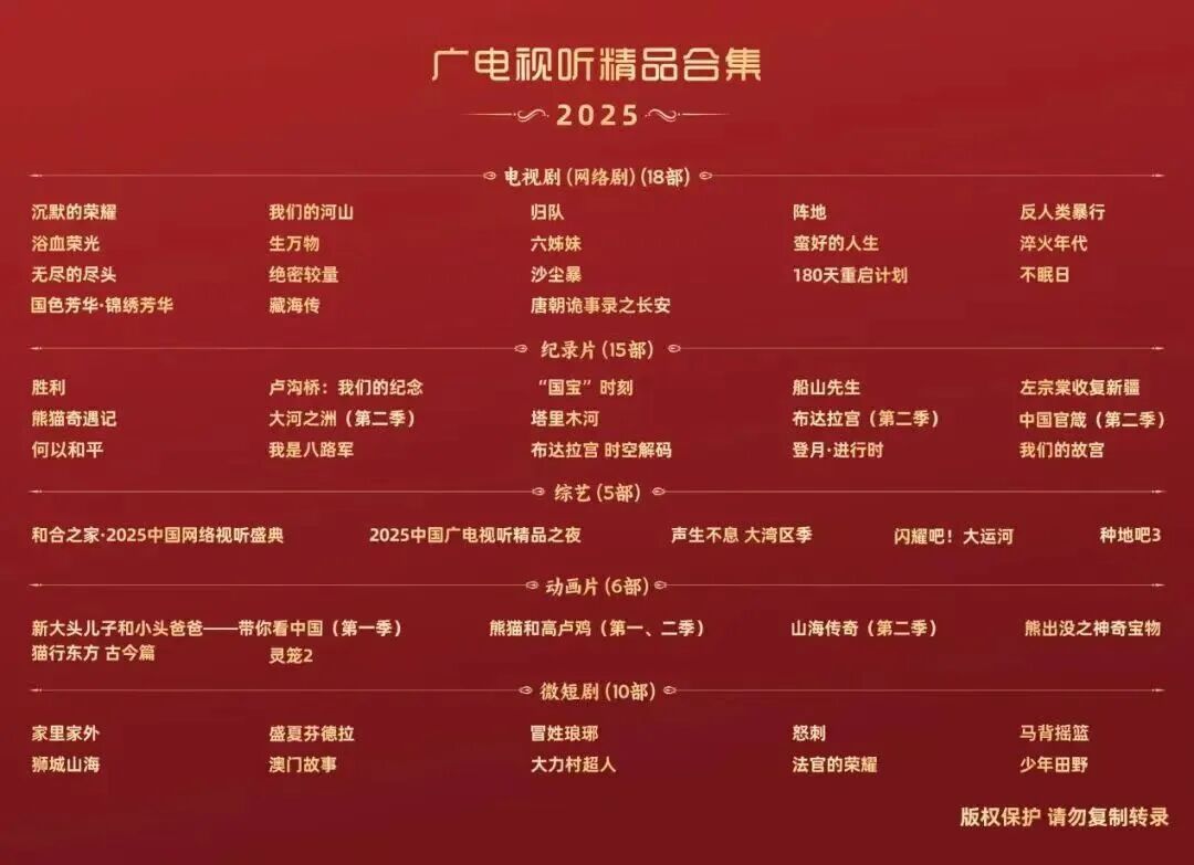 听说没?18部“北京大视听”文艺作品入选“2025广电视听精品合集”→→