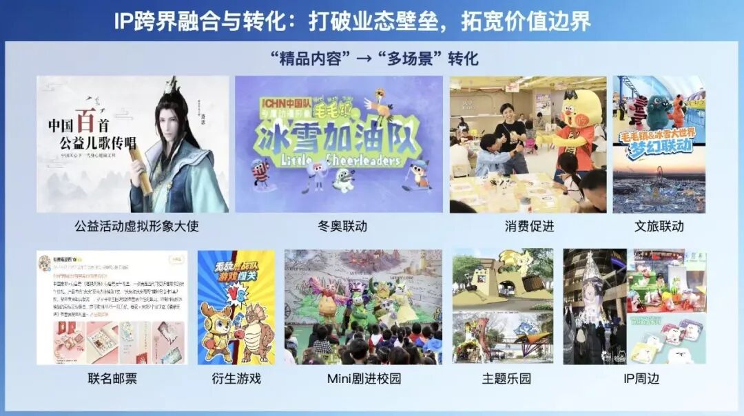五大方向精准发力!北京动画产业新政释放重要信号