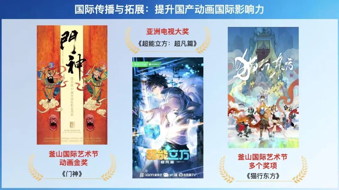 五大方向精准发力!北京动画产业新政释放重要信号