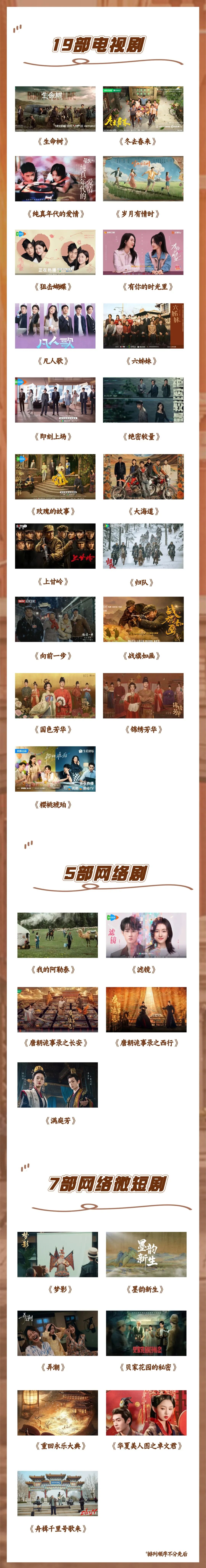 金鹰奖投票进行中~《生命树》等31部“北京大视听”精品力作等你来投票!